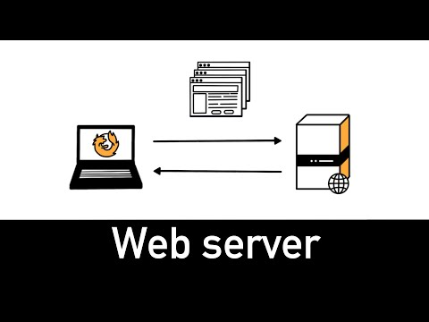 Linux Server Vs Home Windows Server What Vps Should You Choose? Linux Server Vs Home Windows Server What Vps Should You Choose?
